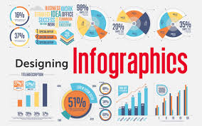 Data Infographics